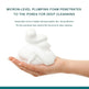 White foam on a hand with text about deep cleansing