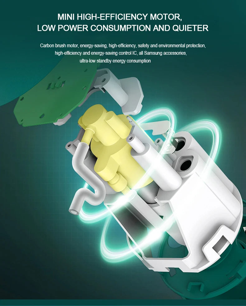 Technical illustration of a mini high-efficiency motor with text on power consumption and efficiency.