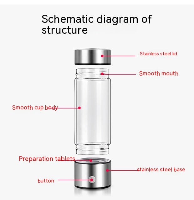 Hydrogen Water Bottles Electric Hydrogen Rich Water Generator Bottle New Technology Rechargeable Portable Antioxidant 