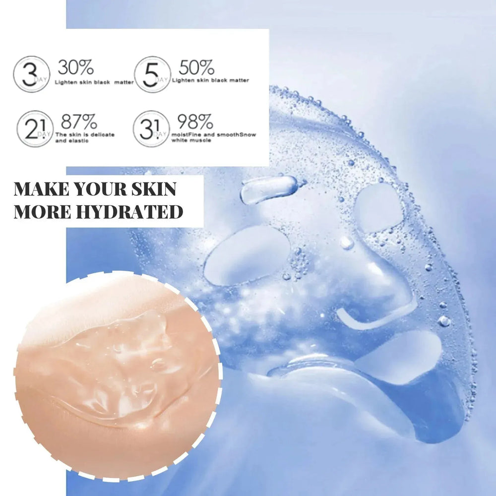 Wash - In Mask Collagen Tightens Skin And Softens Fine Lines - EX-STOCK CANADA