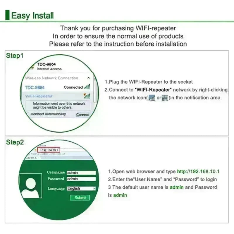 Buy Wireless Wifi Repeater Wifi Signal Amplifier High Internet Speed Booster - EX-STOCK CANADA