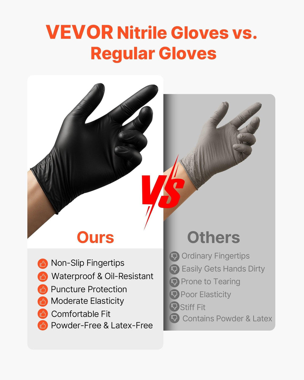 Guantes desechables de nitrilo negro 4,5 mil sin látex ni polvo 100 unidades talla L 