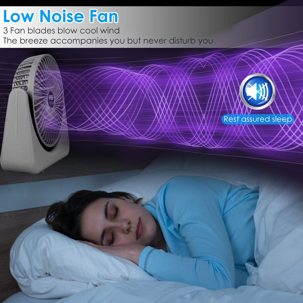 6.5in Desk Fan USB Powered 2 Speeds Table Cooling Fan Tilt Quiet Desktop Fan For Bedroom Office EX-STOCK