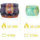 Abrief Scented Candles Gift Set - EX-STOCK CANADA