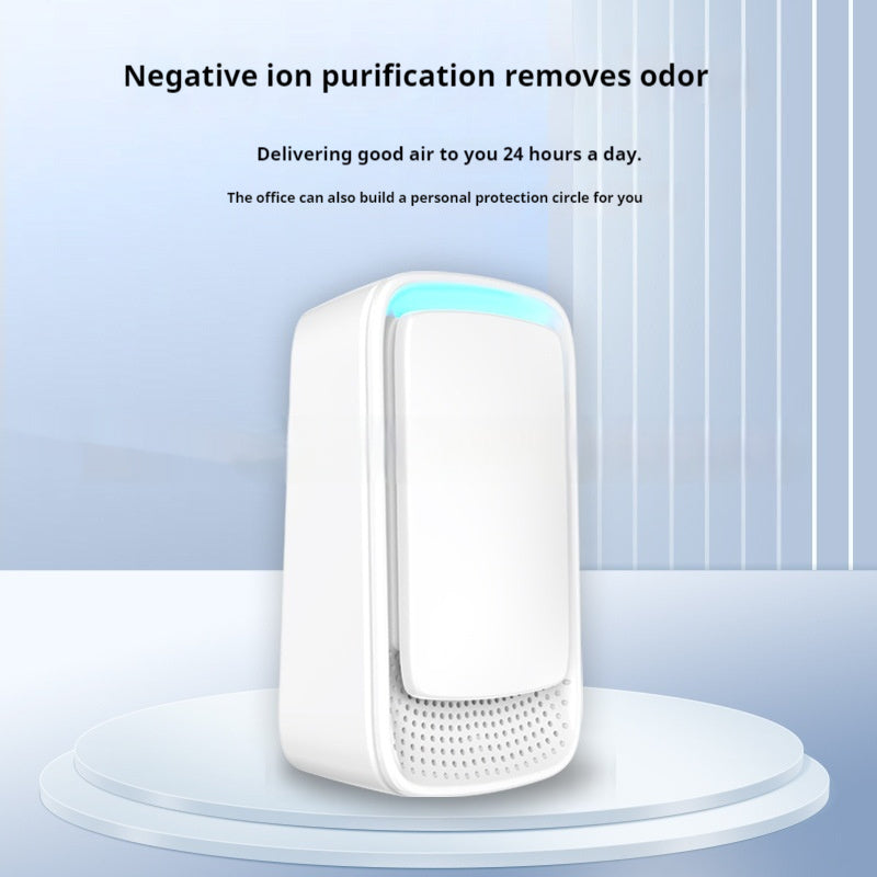 Household Anion Air Purifier – Negative Ion, Wall-Mount, White