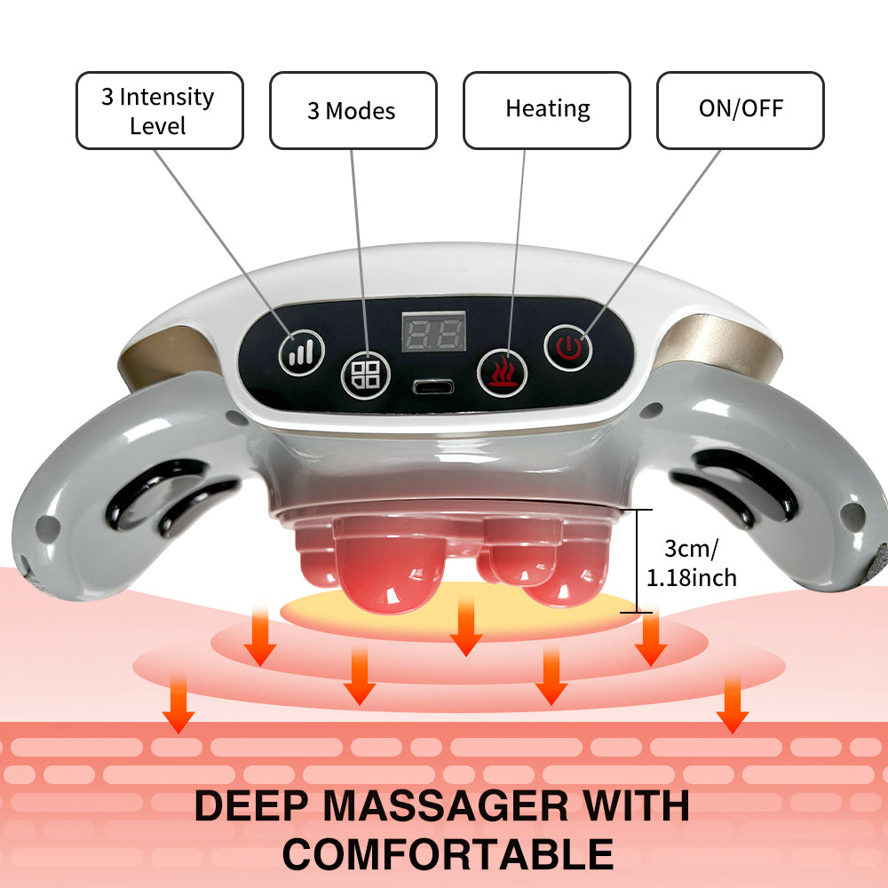 Automatic Abdominal Massager Multiple-use For Waist And Abdomen Back Neck And Legs 3 Modes For Home Or Office Use -Do Not Sell On Amazon Or Temu Platforms 