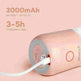 350ml Portable Blender / Juicer Electric Rechargeable Mixer - EX-STOCK CANADA