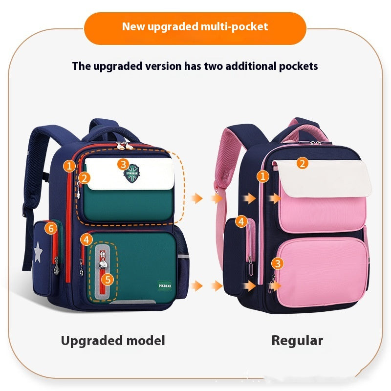 Comparison of an upgraded and regular school backpack with additional pockets highlighted.