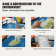 Screen Printing Kit, 4 Pieces Aluminum Silk Screen Printing Frames, 20x20inch Silk Screen Printing Frame With 110 Count Mesh, High Tension Nylon Mesh And Sealing Tape For T-shirts DIY Printing EX-STOCK