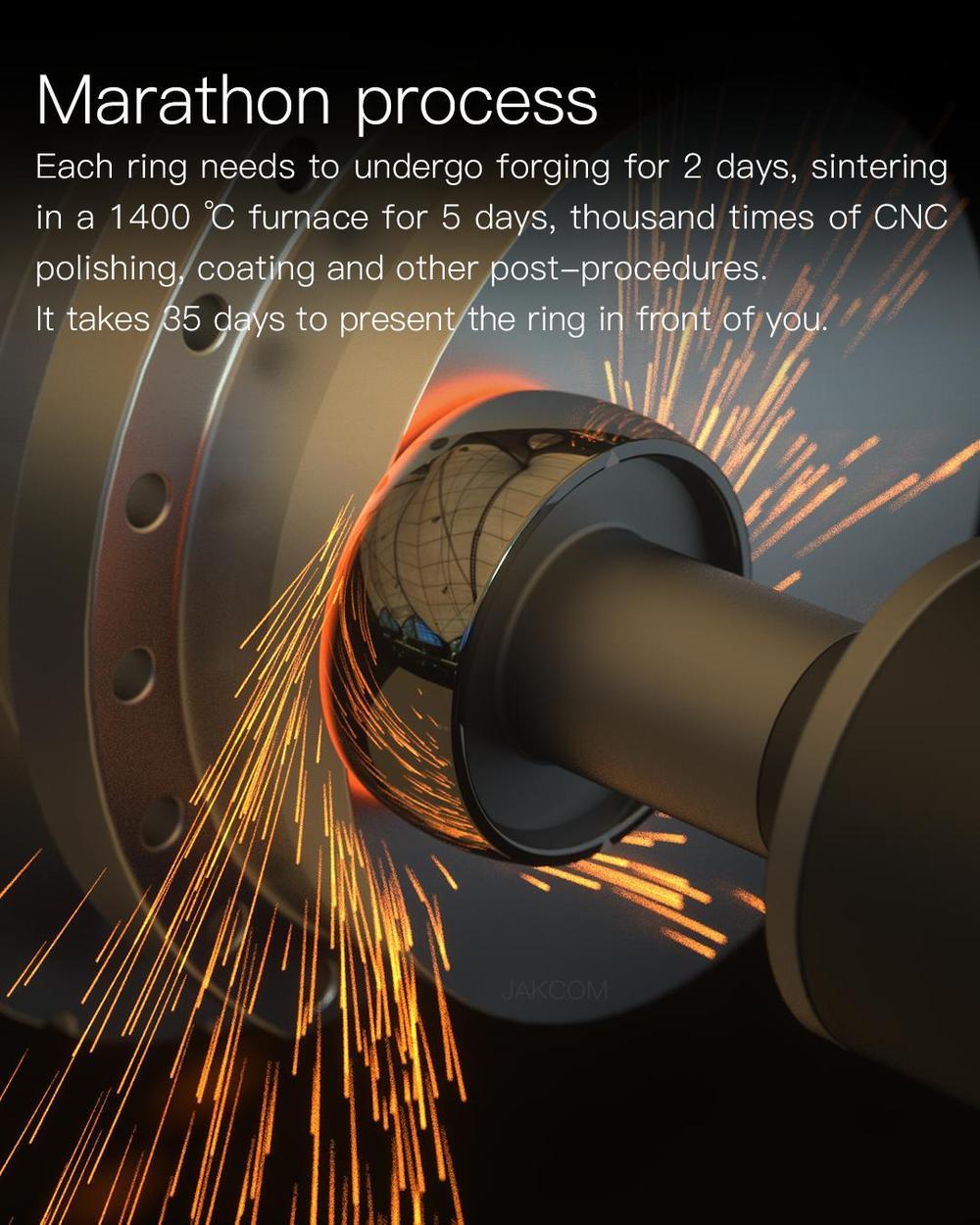 Waterproof Smart Ring EX-STOCK Canada 