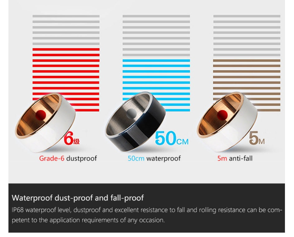 R3F Smart Ring NFC EX-STOCK Canada 