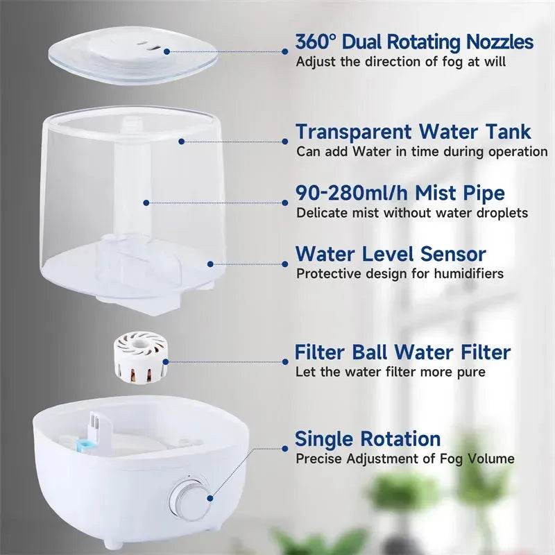 4L Mechanical Humidifier Low Water Level Protection BPA Free - EX-STOCK Canada