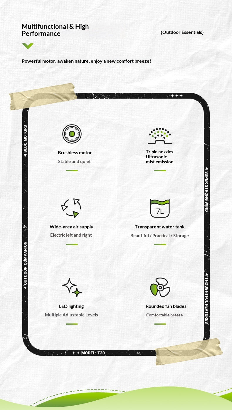 A promotional infographic for a wind turbine-style portable fan, showing feature callouts such as brushless motor, triple nozzle ultrasonic fan, wide-area air supply, transparent water tank, LED lighting, and rounded fan blades on a light textured background with decorative tape graphics.