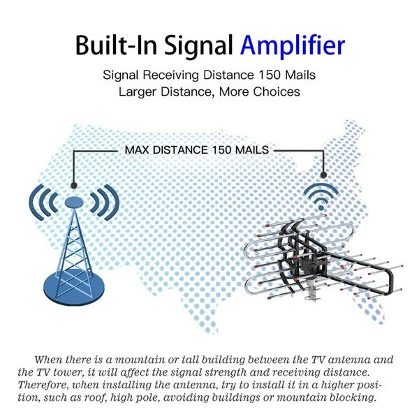 TA-851B 360Rotation UV Dual Frequency 45-860MHz 22-38dB Open Antenna Silver EX-STOCK
