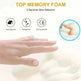 Car Memory foam headrest neck protector Lumbar support pillow - EX-STOCK CANADA