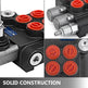 Hydraulic Valve 2 Spool Hydraulic Directional Control Valve 11gpm Hydraulic Control Valve Double Acting For Tractors Loaders Tanks EX-STOCK