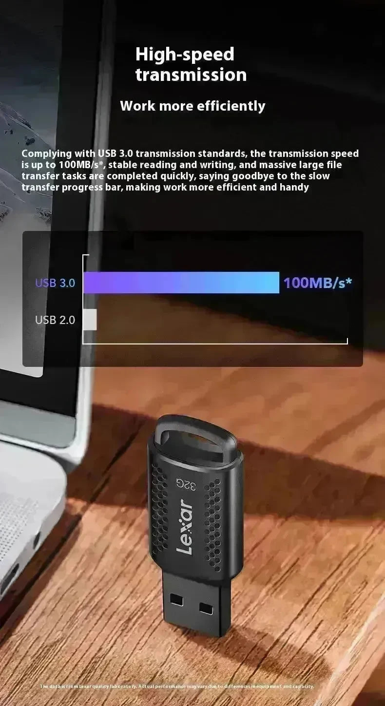 USB Flash Disk Car  Music Storage Record Device EX-STOCK