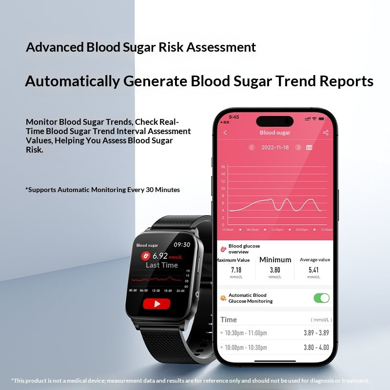 A smartwatch and smartphone shown together on a light gray background, displaying blood sugar monitoring interfaces. Text on the image reads 'Advanced Blood Sugar Risk Assessment' and 'Automatically Generate Blood Sugar Trend Reports,' with additional monitoring claims and small disclaimer text.