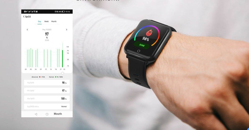 Glucose Blood Oxygen Health Monitoring Multi-sport Mode Smart Watch EX-STOCK Canada 