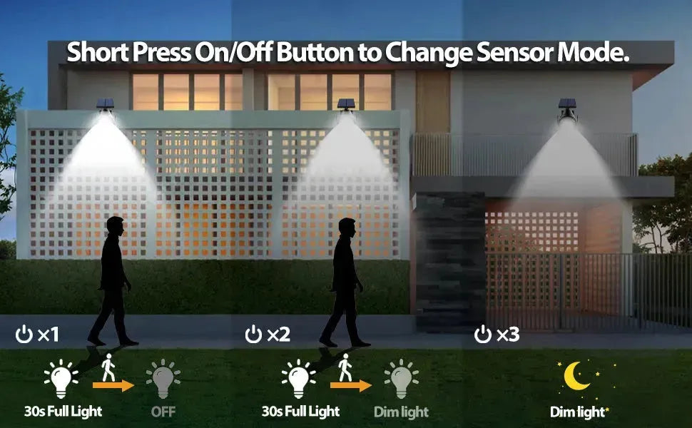 Outdoor Courtyard Human Sensing Solar Light - EX-STOCK CANADA