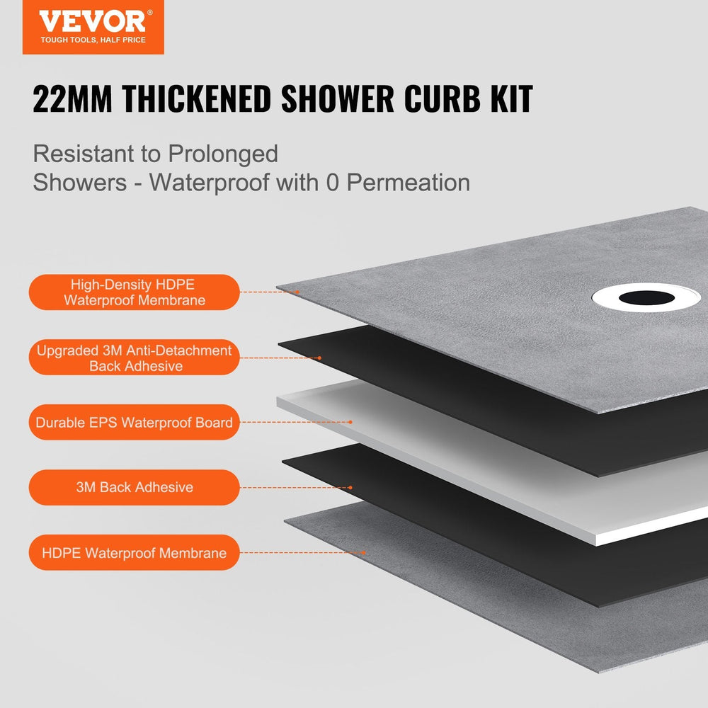 Shower Curb Kit, 36x36 Shower Pan Kit With 6.3 Central Drain, Lightweight EPS Shower Installation Kits With 2 Waterproof Cloths, Shower Pan Slope Sticks Fit For Bathroom EX-STOCK