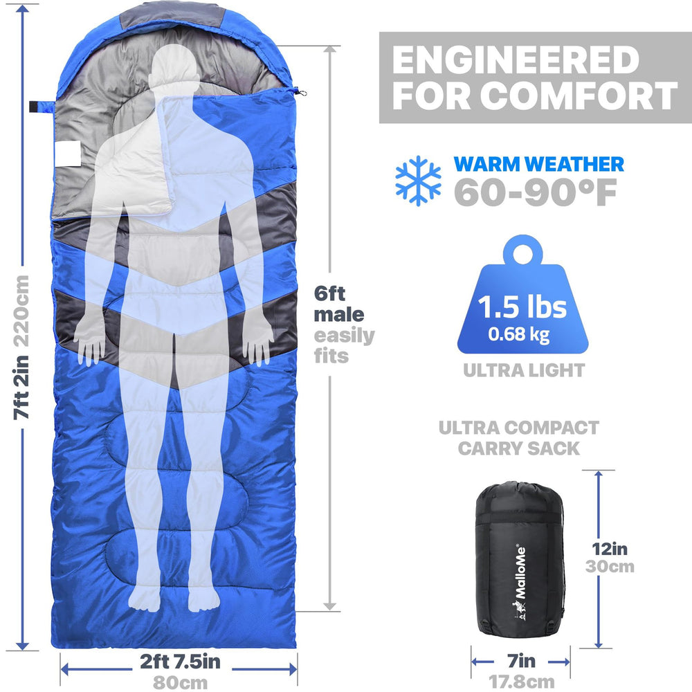 Blue and gray sleeping bag with dimensions and features displayed