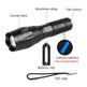 UV Torch Ultra Violet Flashlight Zoomable Blacklight Lamp LED Super Bright 250000lm 2 In 1 395nm Mini Pocket Inspection Light 2 Pack EX-STOCK