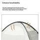 Feature graphic for a tent showing front and rear double ventilation doors with arrows indicating airflow, accompanied by descriptive text on enhancing breathability.