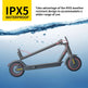 Electric scooter with IPX5 waterproof feature on a water-themed background