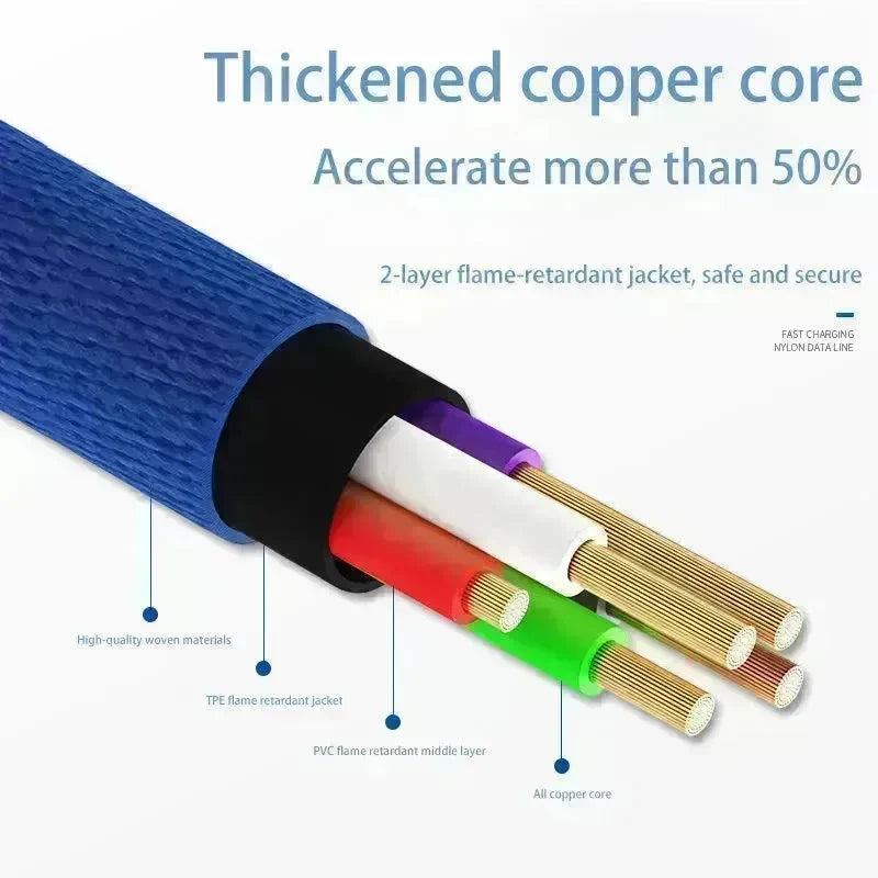 Mobile Phone Elbow Fast Charging Data Cable - EX-STOCK CANADA