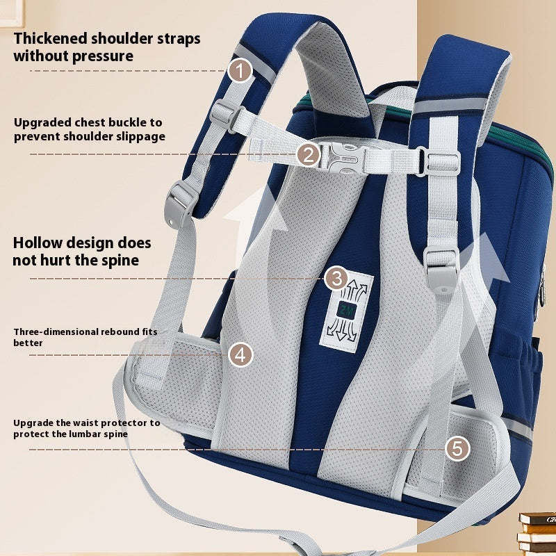 New Sesame Baby Primary School Schoolbag Grade 1-3-6 British Style Boys' Schoolbag Lightweight Girls Backpack EX-STOCK