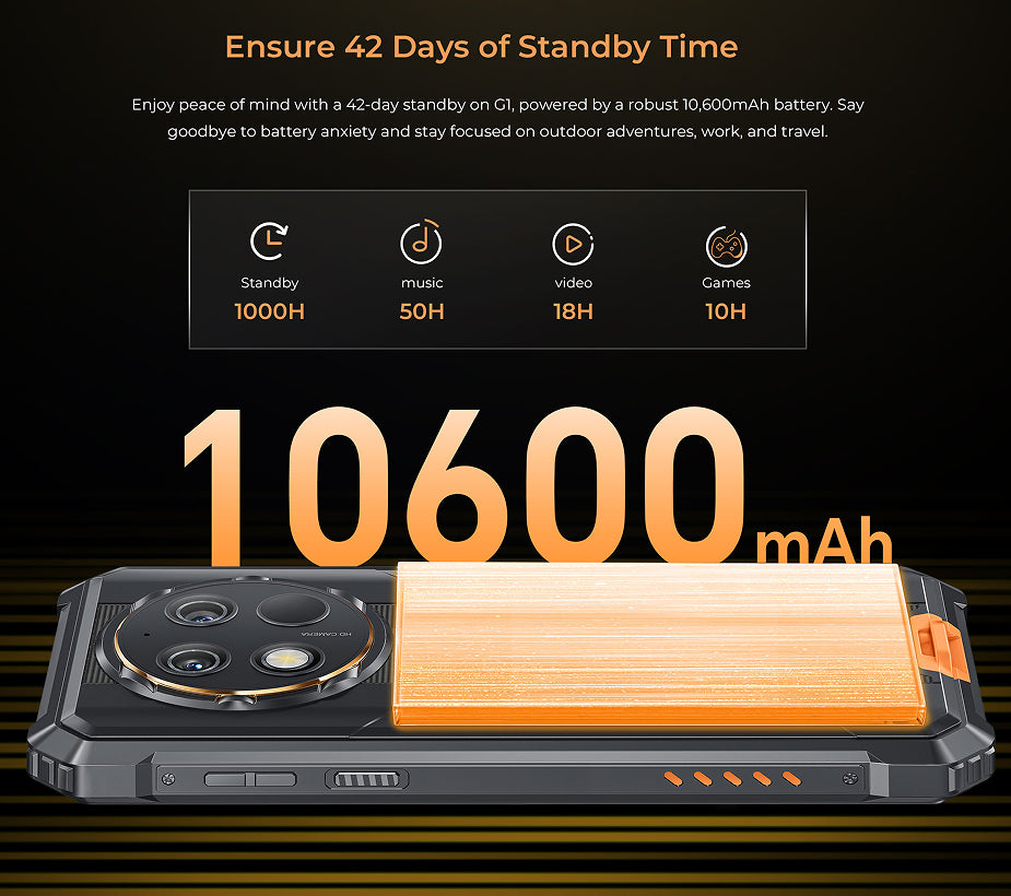Phone with 10600mAh battery and standby time display on a black background