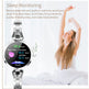 Women's smart bracelet  EX-STOCK CANADA
