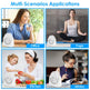 6.5in Desk Fan USB Powered 2 Speeds Table Cooling Fan Tilt Quiet Desktop Fan For Bedroom Office EX-STOCK