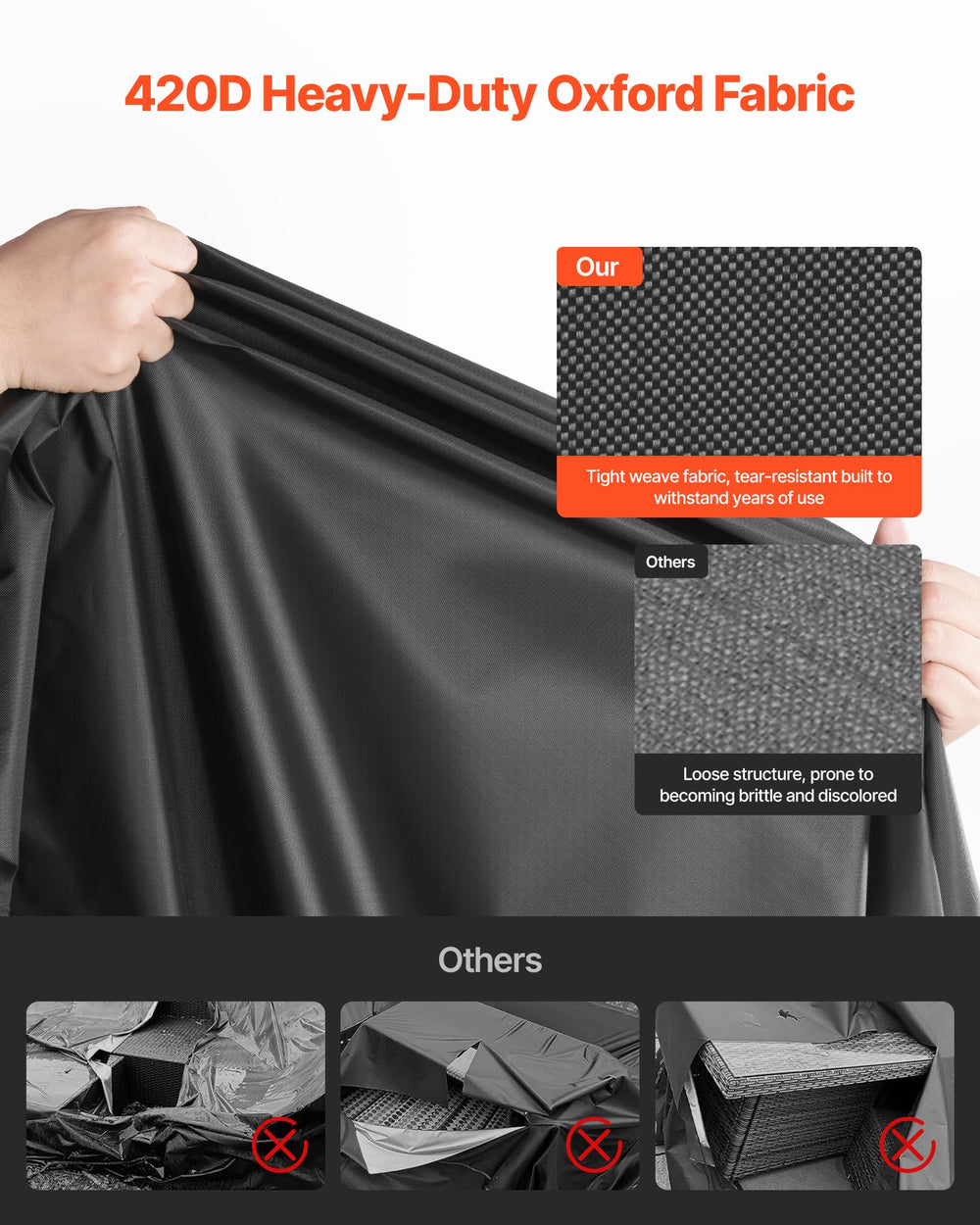 Funda para Muebles de Patio al Aire Libre 420D Impermeable para Mesa, Sillas y Sofá 94x94 PulgadasEX-STOCK Canada 