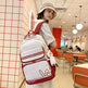 Creative Multi Pocket Large Capacity Backpack EX-STOCK