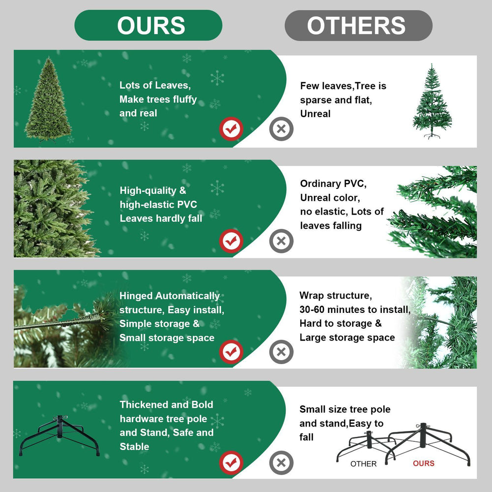 4ft PE PVC Hybrid Automatic Tree Steel Wire Wire Artificial Christmas Tree EX-STOCK Canada 