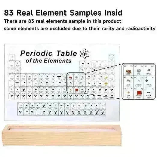 83 Real Elements Acrylic Table: Science Gifts - EX-STOCK CANADA