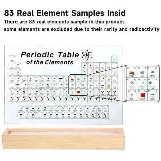 83 Real Elements Acrylic Table: Science Gifts - EX-STOCK CANADA
