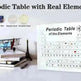 83 Real Elements Acrylic Table: Science Gifts - EX-STOCK CANADA