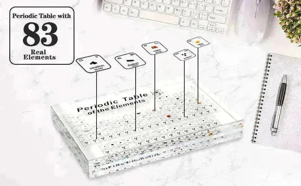 83 Real Elements Acrylic Table: Science Gifts - EX-STOCK CANADA