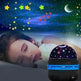 Mini Crystal Magic Ball Starry Sky LED light Projector - EX-STOCK CANADA