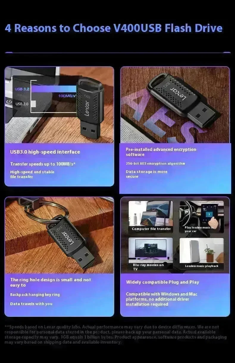 USB Flash Disk Car  Music Storage Record Device EX-STOCK