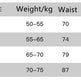 Table displaying size chart for clothing with measurements in US size, weight, waist, hip, thigh, and length.