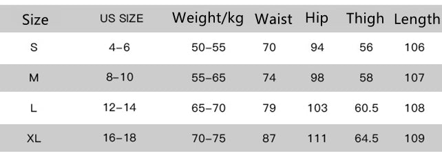 Table displaying size chart for clothing with measurements in US size, weight, waist, hip, thigh, and length.