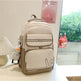 Creative Multi Pocket Large Capacity Backpack EX-STOCK