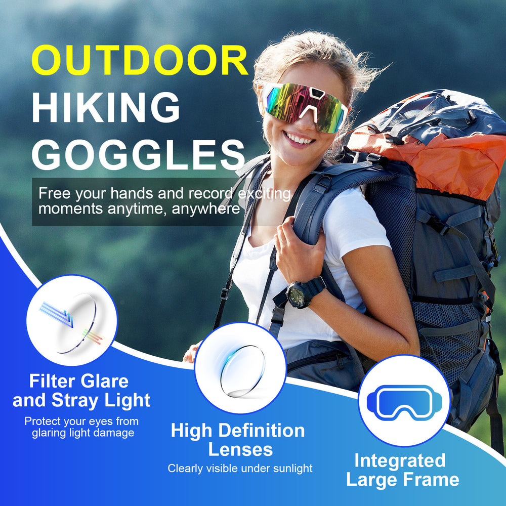 Woman wearing outdoor hiking goggles with text highlighting features on a blue and green background
