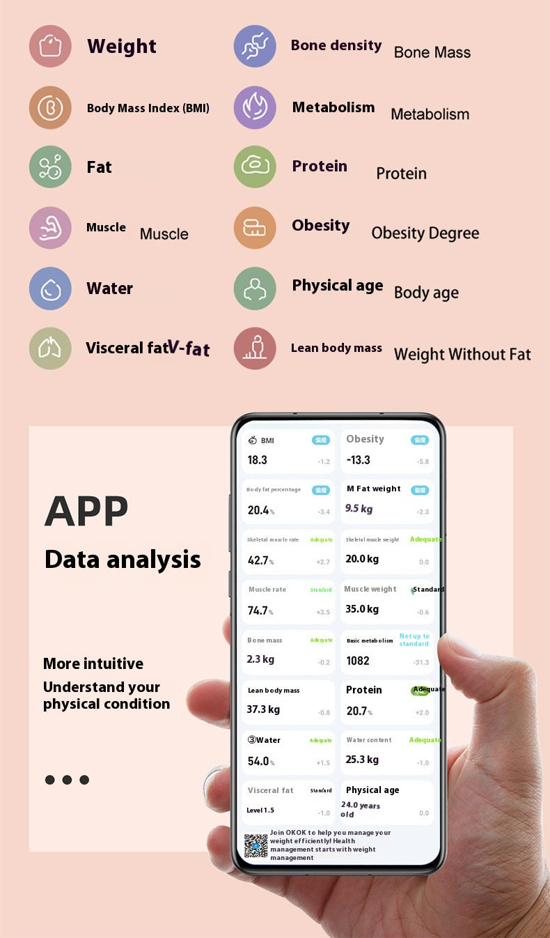 A promotional graphic for a health tracking app, showing a hand holding a smartphone with a fitness dashboard on screen against a pale pink background. The top half lists health metrics such as weight, body mass index, fat, muscle, water, visceral fat, bone density, metabolism, protein, obesity, and physical age with colored icons.