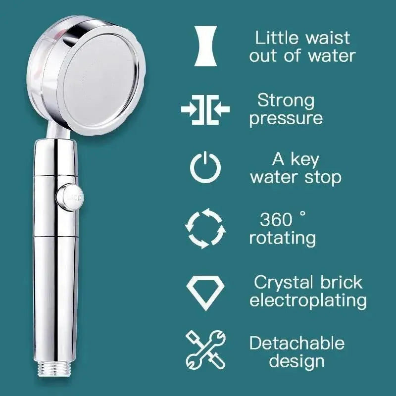 Propeller Driven Shower Head With Stop Button And Cotton Filter Turbocharged High Pressure Handheld Shower Nozzle - EX-STOCK CANADA
