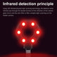 Anti-Sneak Camera Detector Anti-Sneak Detector EX-STOCK Canada 